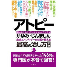 画像をギャラリービューアに読み込む, アトピー　かゆみ・じんましん皮膚とアレル
