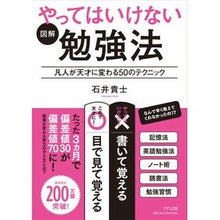 画像をギャラリービューアに読み込む, 図解やってはいけない勉強法
