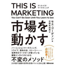 画像をギャラリービューアに読み込む, ＴＨＩＳ　ＩＳ　ＭＡＲＫＥＴＩＮＧ
