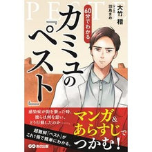 画像をギャラリービューアに読み込む, ６０分でわかるカミュの『ペスト』
