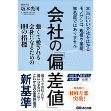 画像をギャラリービューアに読み込む, 会社の「偏差値」 Koji Sakamoto
