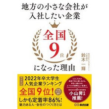 画像をギャラリービューアに読み込む, 地方の小さな会社が入社したい企業全国９位
