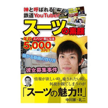 画像をギャラリービューアに読み込む, スーツの素顔
