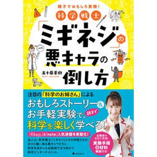 画像をギャラリービューアに読み込む, 科学戦士「ミギネジ」の悪キャラの倒し方
