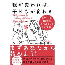 画像をギャラリービューアに読み込む, 親が変われば、子どもが変わる
