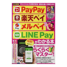 画像をギャラリービューアに読み込む, ＰａｙＰａｙ　楽天ペイ　メルペイ　ＬＩＮ
