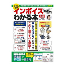 画像をギャラリービューアに読み込む, 誰でも簡単インボイス制度がわかる本
