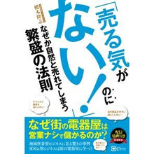 画像をギャラリービューアに読み込む, 「売る気がない！」のになぜか自然と売れて
