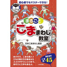 画像をギャラリービューアに読み込む, まるごとこままわし教室
