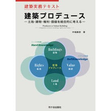 画像をギャラリービューアに読み込む, 建築プロデュース－土地・建物・権利・価値

