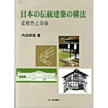 画像をギャラリービューアに読み込む, 日本の伝統建築の構法　柔軟性と寿命
