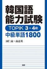 画像をギャラリービューアに読み込む, #河仁南 #韓国語能力試験ＴＯＰＩＫ３・４級
