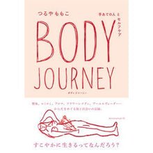 画像をギャラリービューアに読み込む, ＢＯＤＹ　ＪＯＵＲＮＥＹ　手あての人とセ
