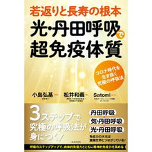 画像をギャラリービューアに読み込む, 光・丹田呼吸で超免疫体質
