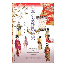 画像をギャラリービューアに読み込む, 日本の女性風俗史
