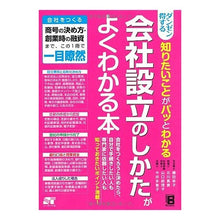 画像をギャラリービューアに読み込む, 会社設立のしかたがよくわかる本

