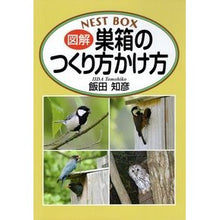 画像をギャラリービューアに読み込む, 図解　巣箱のつくり方かけ方
