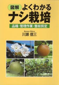 #ShinzoKawase #IllustratedEasytoUnderstandPearCultivation～Varieties・ManagementWork・