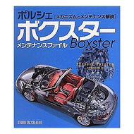 ポルシェボクスターメンテナンスファイル
