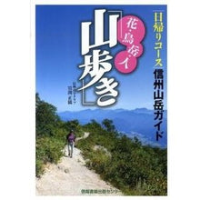 画像をギャラリービューアに読み込む, 信州山岳ガイド　花鳥岳人・山歩き
