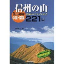 画像をギャラリービューアに読み込む, 信州の山　中信・南信２２１山　里山からア
