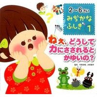 画像をギャラリービューアに読み込む, ねぇ、どうしてカにさされるとかゆいの？
