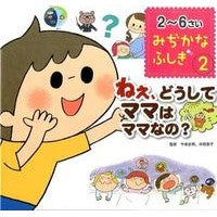 画像をギャラリービューアに読み込む, ねぇ、どうしてママはママなの？
