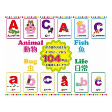 画像をギャラリービューアに読み込む, Ｌｅｔ’ｓ　ＡＢＣ　ｃａｒｄ
