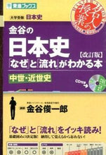 画像をギャラリービューアに読み込む, #金谷俊一郎 #金谷の日本史「なぜ」中世・近世史改訂
