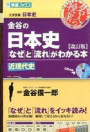 #金谷俊一郎 #金谷の日本史「なぜ」と「近現代史改訂
