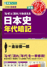 画像をギャラリービューアに読み込む, #金谷俊一郎 #日本史年代暗記 :9784890859177
