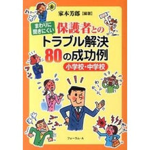 画像をギャラリービューアに読み込む, 保護者とのトラブル解決８０の成功例
