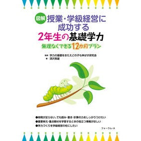 ２年生の基礎学力－無理なくできる１２か月
