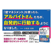 画像をギャラリービューアに読み込む, 結果を出すリーダーほど動かない
