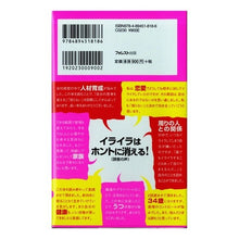 画像をギャラリービューアに読み込む, 怒らない技術 Yoshitomo Shimazu
