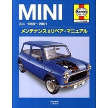 画像をギャラリービューアに読み込む, ミニ　１９６９～２００１メンテナンス・リ
