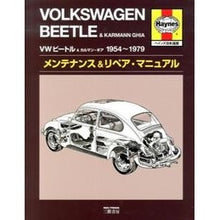 画像をギャラリービューアに読み込む, ＶＷビートル＆カルマン・ギア１９５４～

