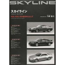 画像をギャラリービューアに読み込む, スカイライン　Ｒ３２、Ｒ３３、Ｒ３４型を

