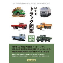 画像をギャラリービューアに読み込む, いすゞトラック図鑑
