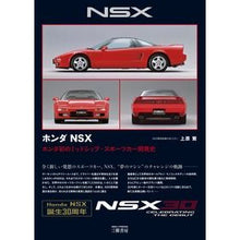 画像をギャラリービューアに読み込む, ホンダＮＳＸ　ホンダ初のミッドシップ・ス

