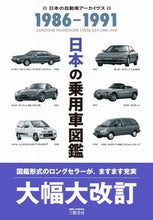 画像をギャラリービューアに読み込む, #自動車史料保存委員会 #日本の乗用車図鑑１９８６－１９９１
