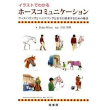 画像をギャラリービューアに読み込む, イラストでわかるホースコミュニケーション
