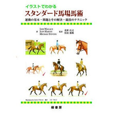 画像をギャラリービューアに読み込む, イラストでわかるスタンダード馬場馬術
