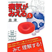 画像をギャラリービューアに読み込む, 病気がみえる　　　５　血液
