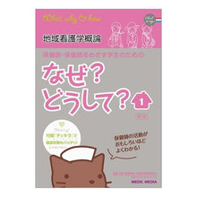 画像をギャラリービューアに読み込む, 地域看護学概論

