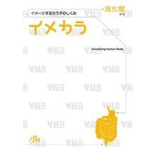 画像をギャラリービューアに読み込む, イメカラ　イメージするカラダのし　消化管
