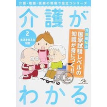 画像をギャラリービューアに読み込む, 介護がわかる　　　２　生活を支える制度
