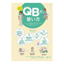 画像をギャラリービューアに読み込む, ’２１　看護師国家試験問題解説
