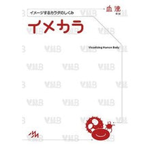 画像をギャラリービューアに読み込む, イメカラ　イメージするカラダのしく　血液
