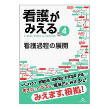 画像をギャラリービューアに読み込む, 看護がみえる　　　４　看護過程の展開
